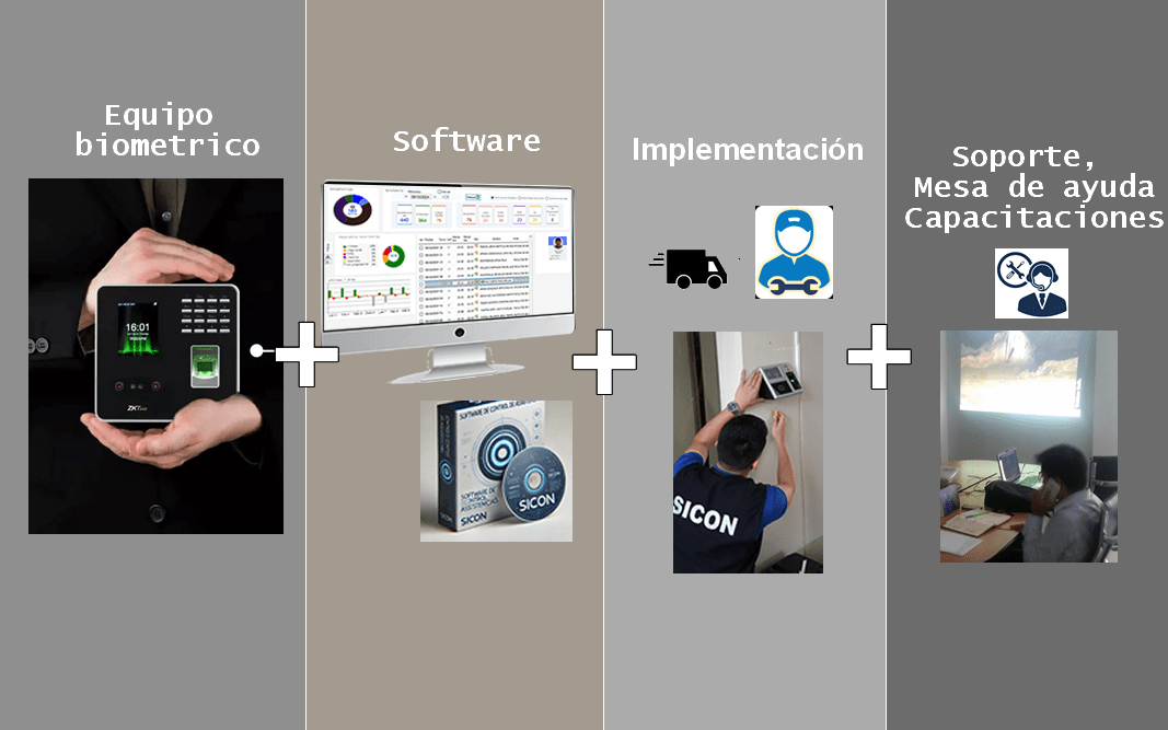 Reloj biométrico y software de control de asistencia integrado
